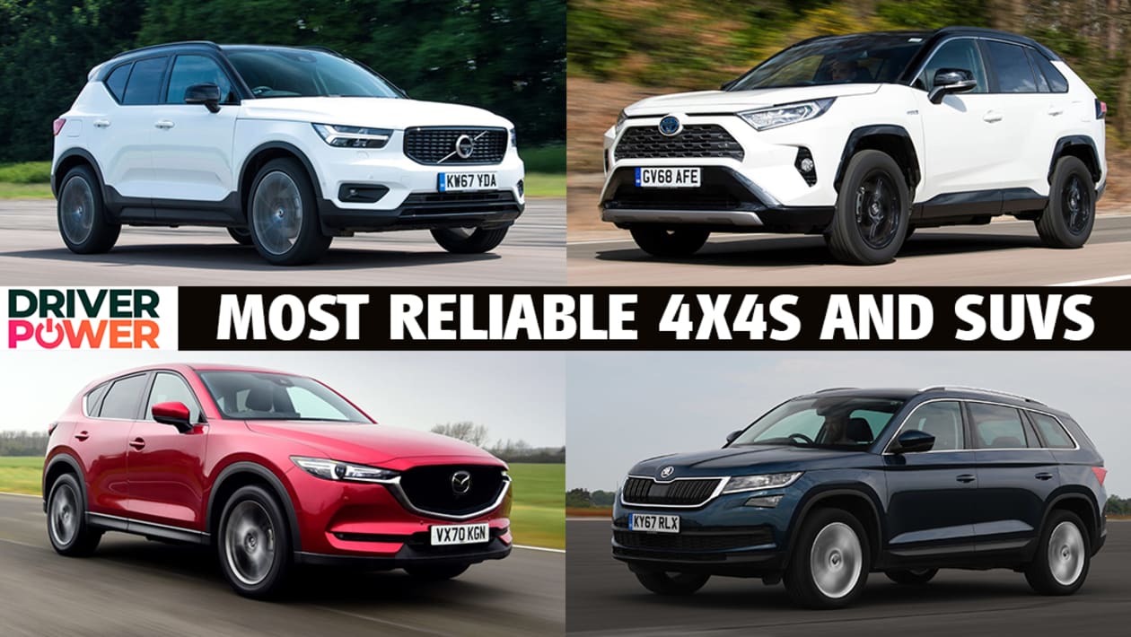 Top 10 most reliable 4x4s and SUVs pictures Auto Express